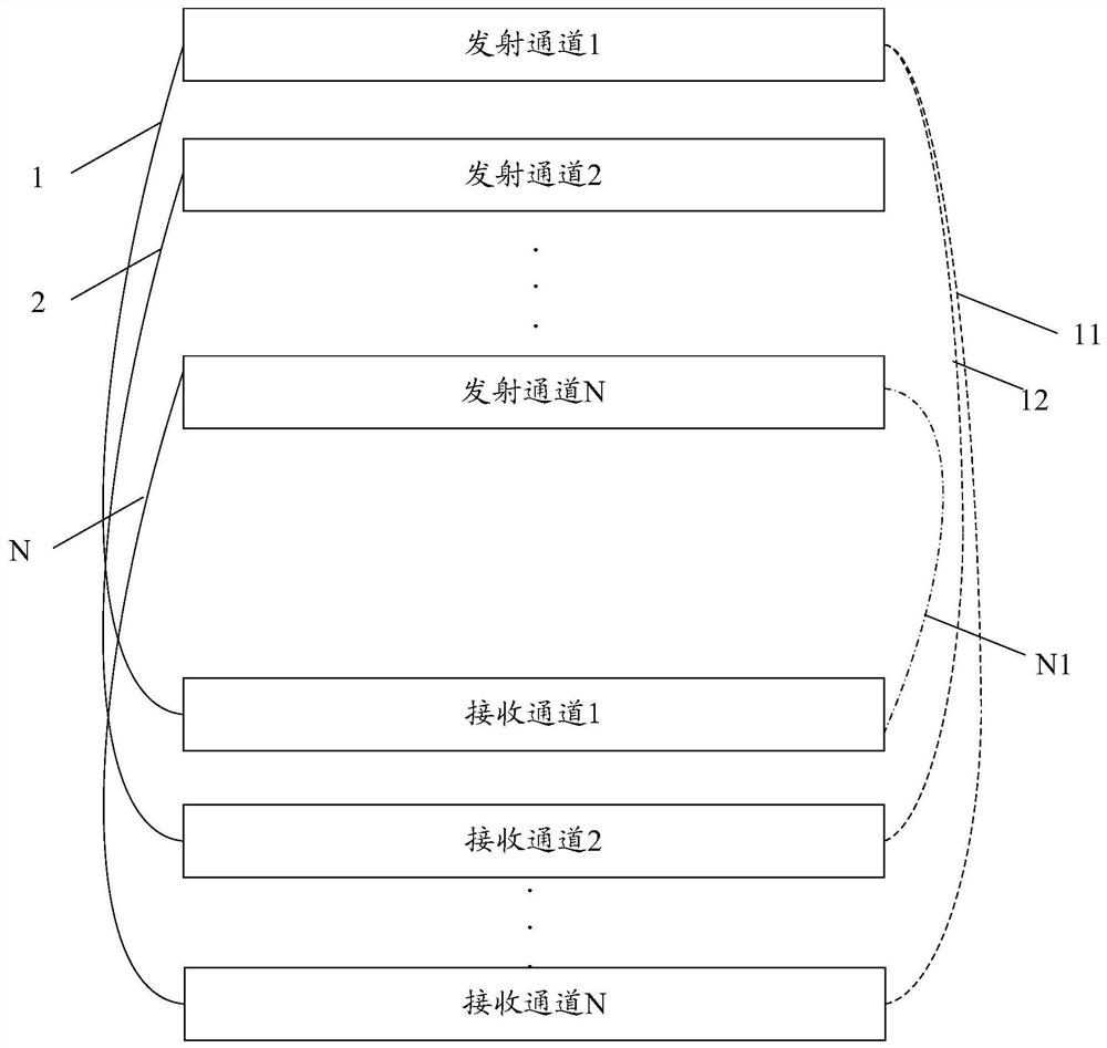 Calibration method, device, storage medium and terminal for IQ unbalance of transceiver