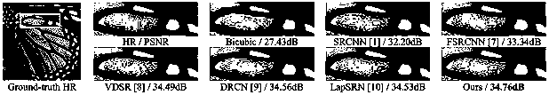 Image super-resolution reconstruction method based on multi-column convolution neural network