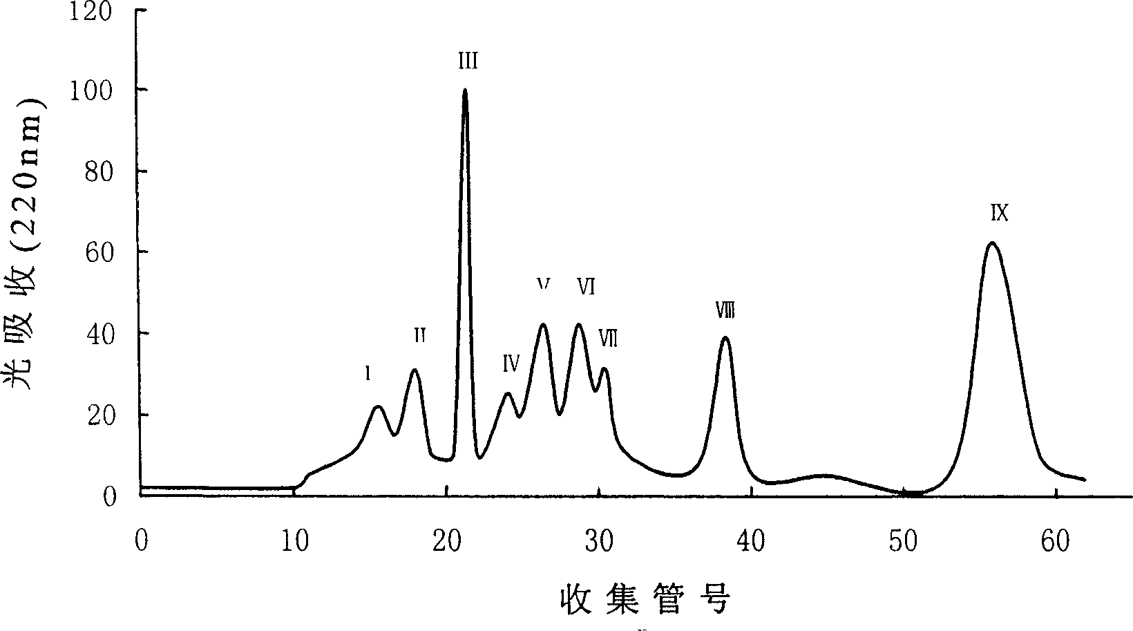 Acetes chinensis protein antigypertensive peptide and preparation method and application thereof