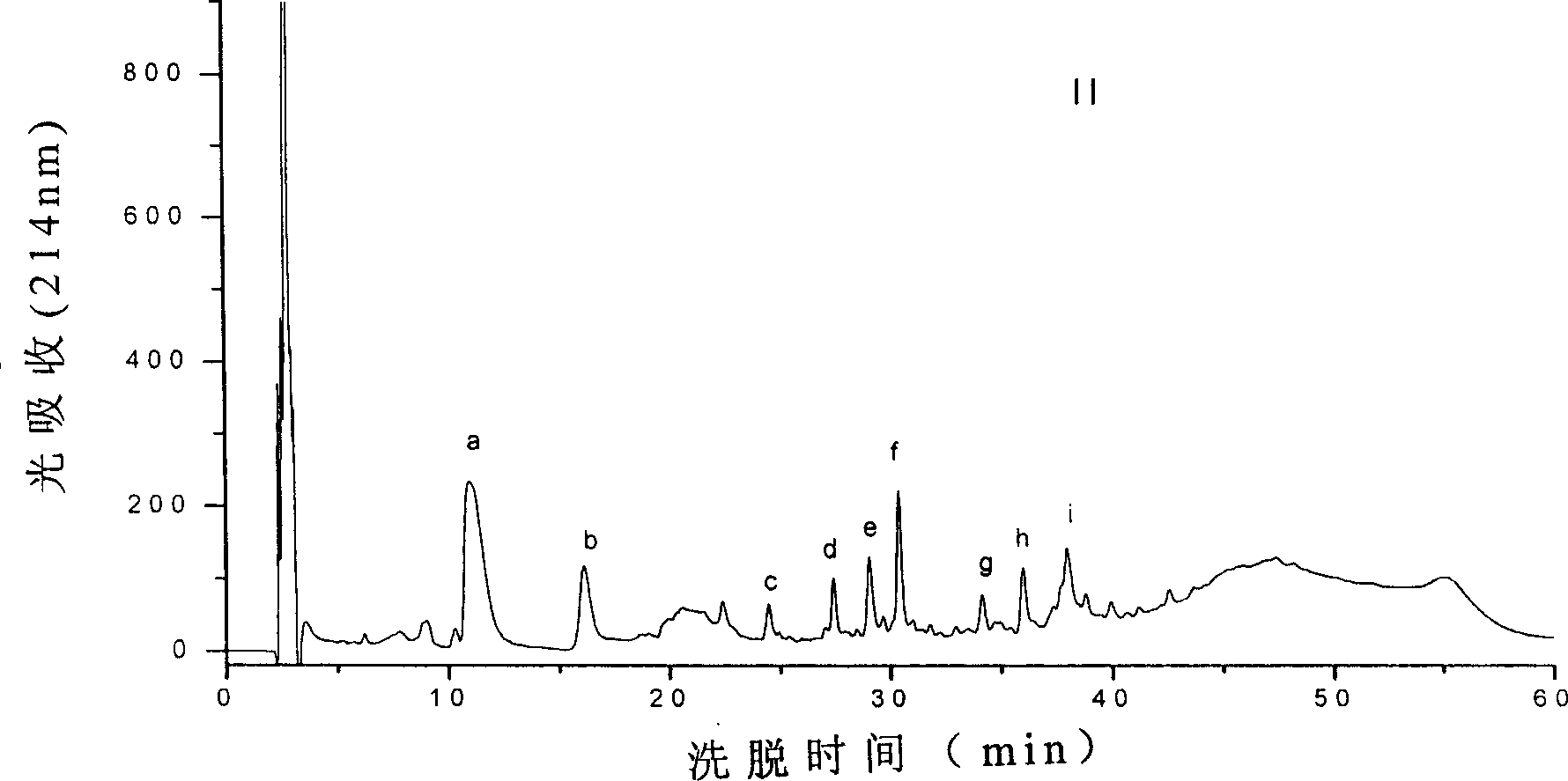 Acetes chinensis protein antigypertensive peptide and preparation method and application thereof