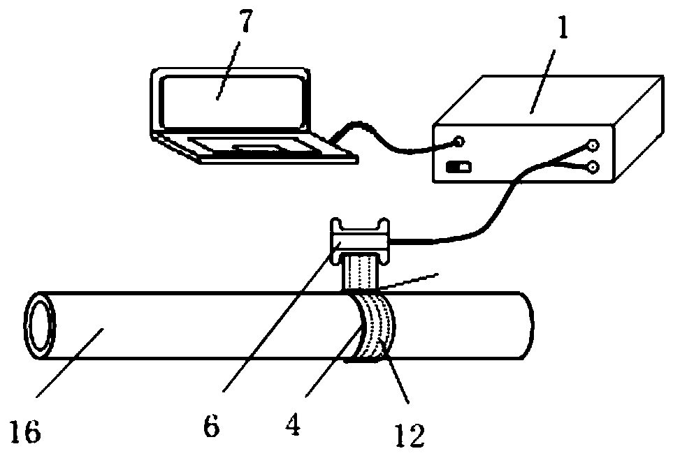 GIS shell defect detection method based on magnetostriction torsional guided waves