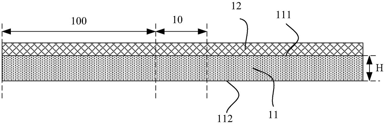 Curved surface touch screen and manufacturing method thereof