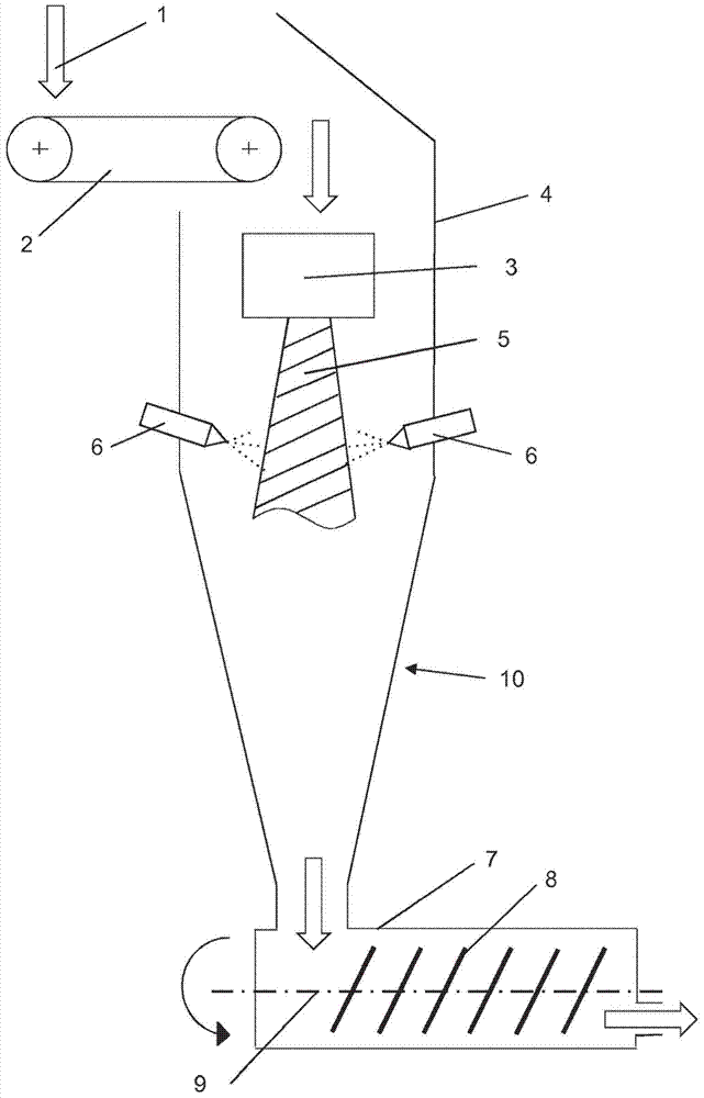 Construction of the descending forehearth with double cleaning unit for the unit for gluing granules during the production of material boards