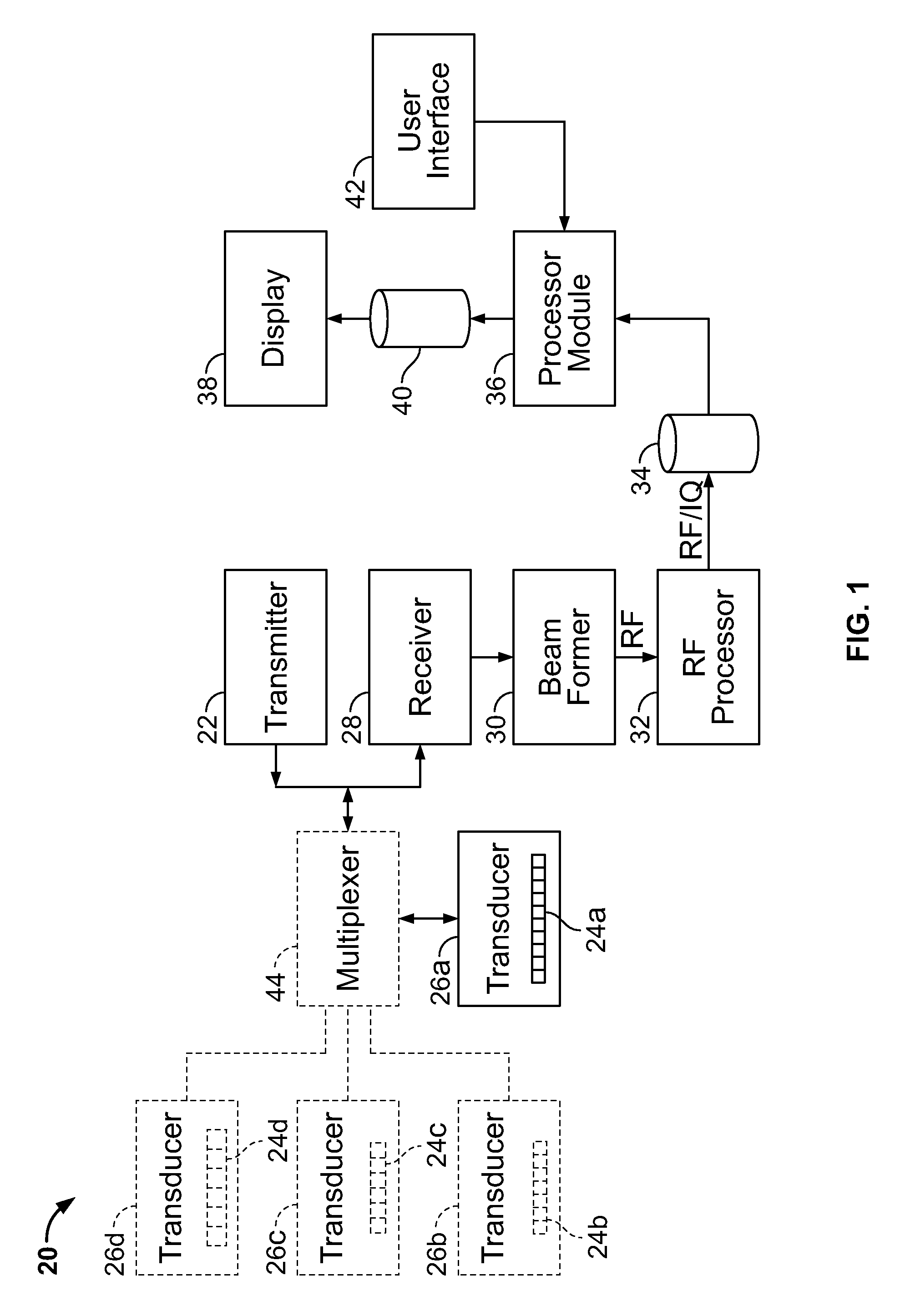 Ultrasound probe for guidance procedures