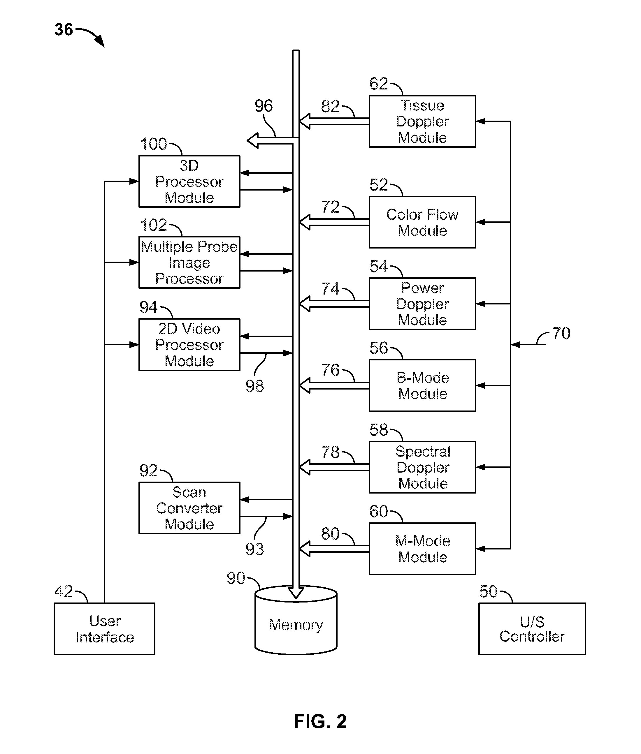 Ultrasound probe for guidance procedures