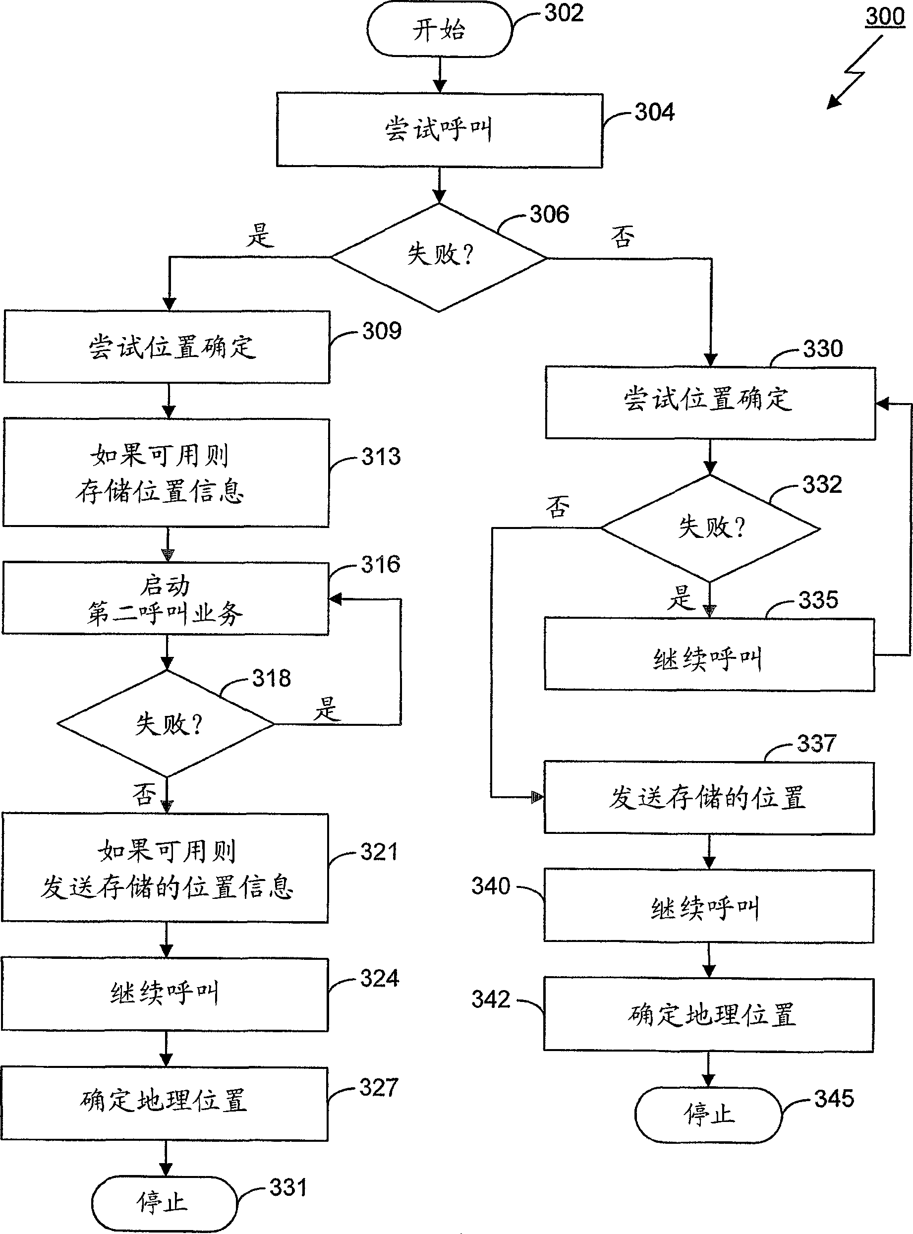 Location capable mobile handset