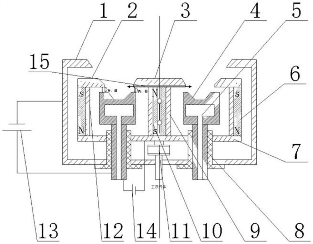 High-efficiency low-pollution plasma source