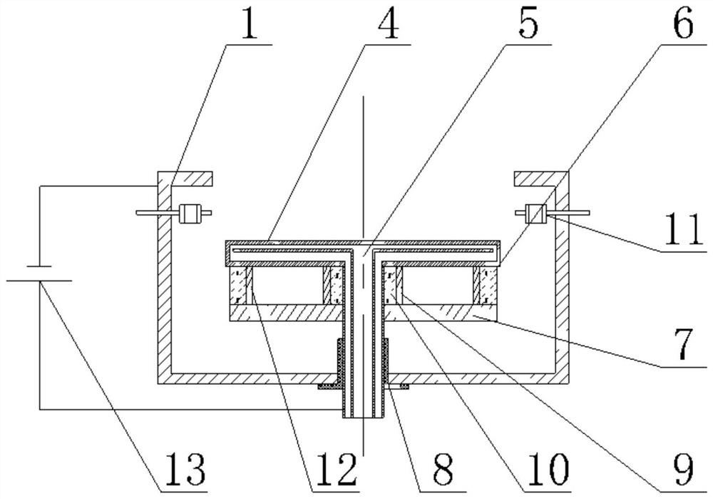 High-efficiency low-pollution plasma source