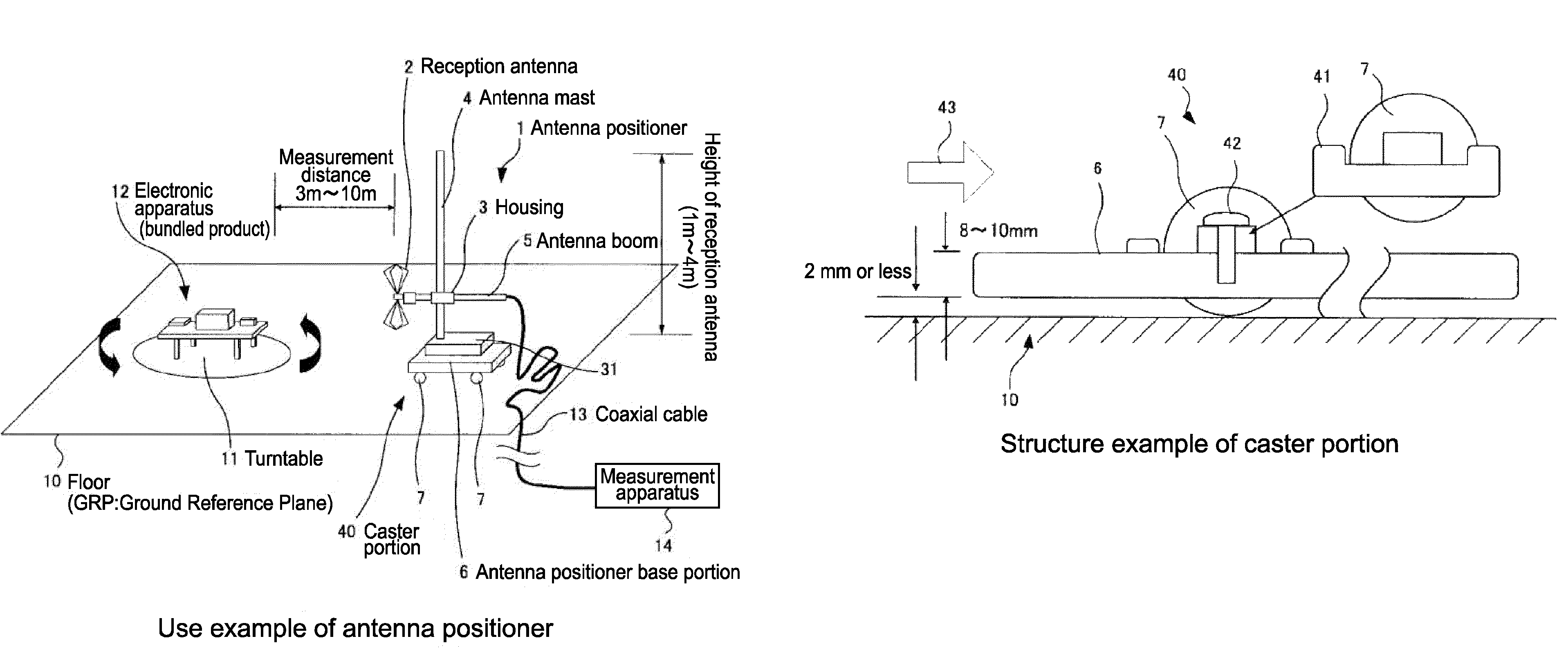 Electromagnetic wave measuring apparatus