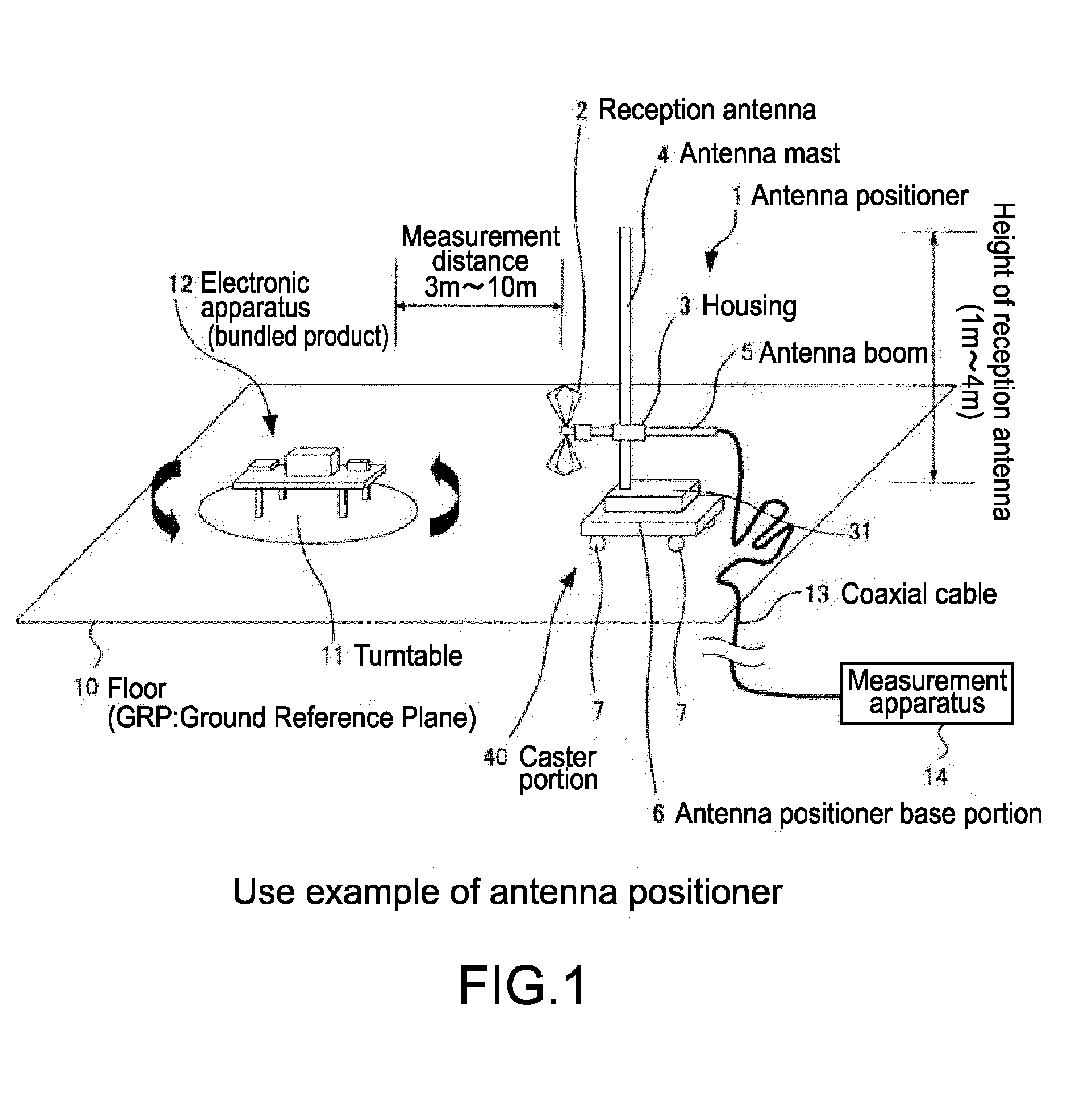 Electromagnetic wave measuring apparatus