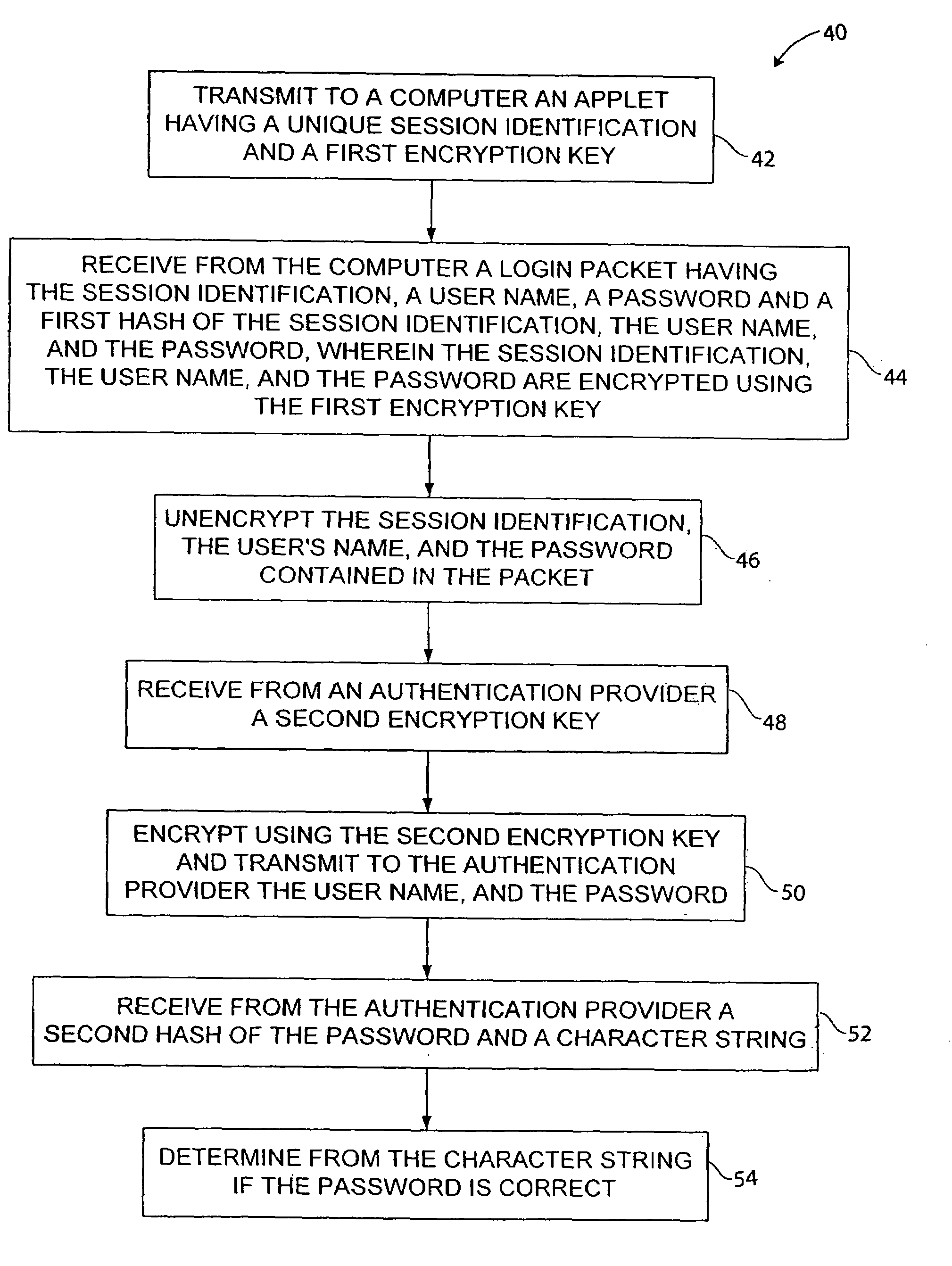 Computer network security system