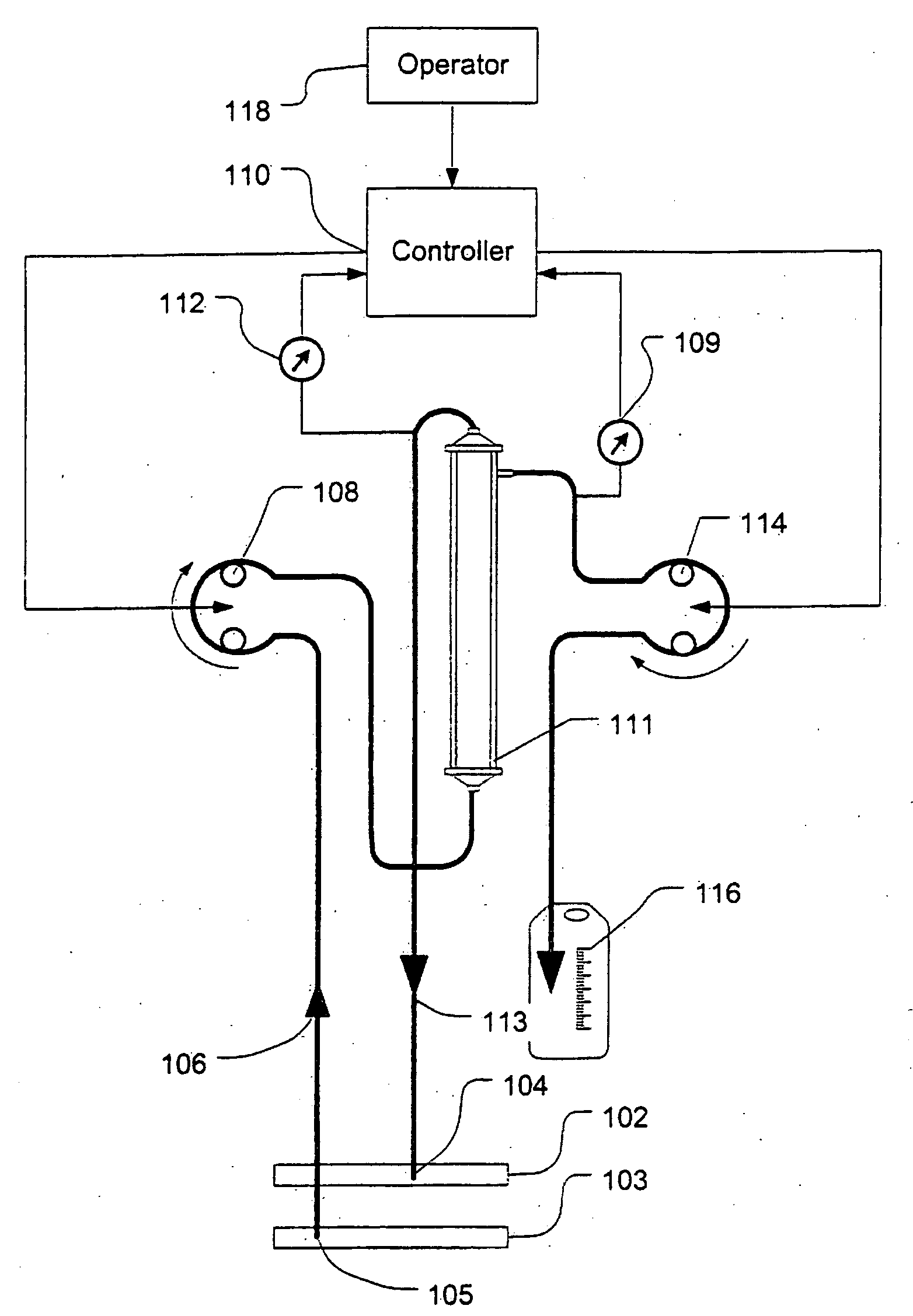 Controller for ultrafiltration blood circuit which prevents hypotension by monitoring osmotic pressure in blood