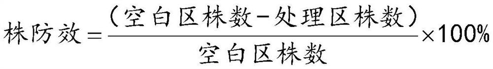 Pyriftalid-containing weeding composition