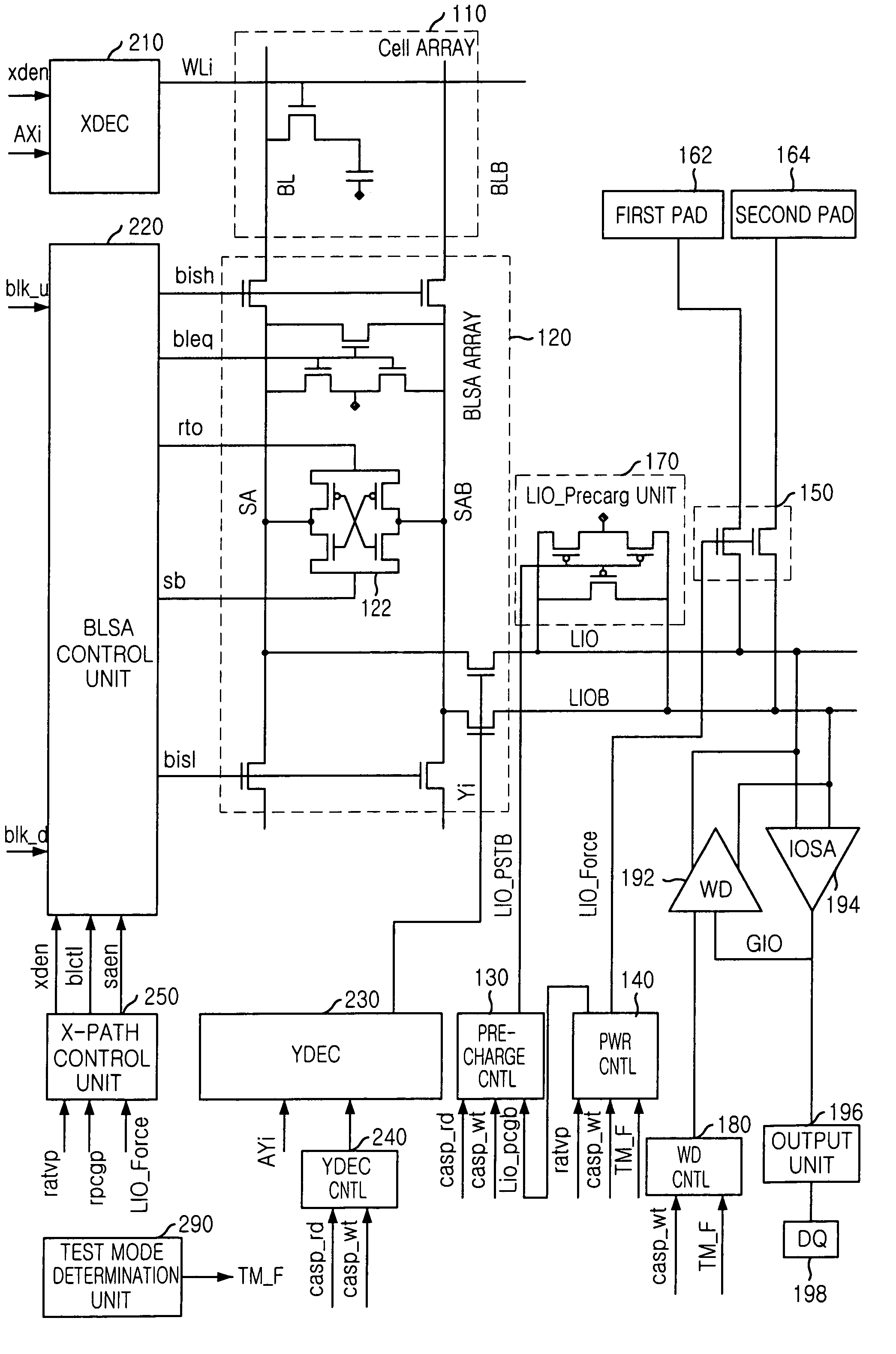 Method for measuring offset voltage of sense amplifier and semiconductor employing the method