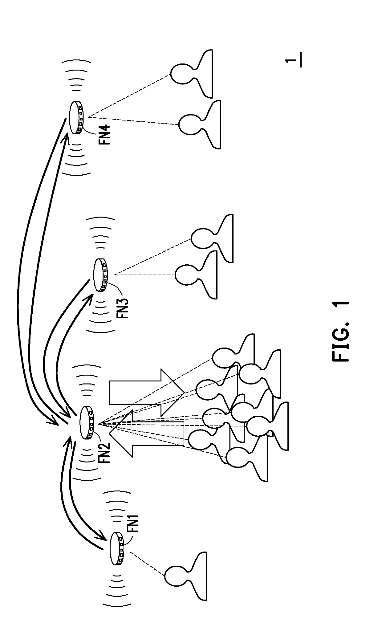 Computation apparatus, resource allocation method thereof, and communication system