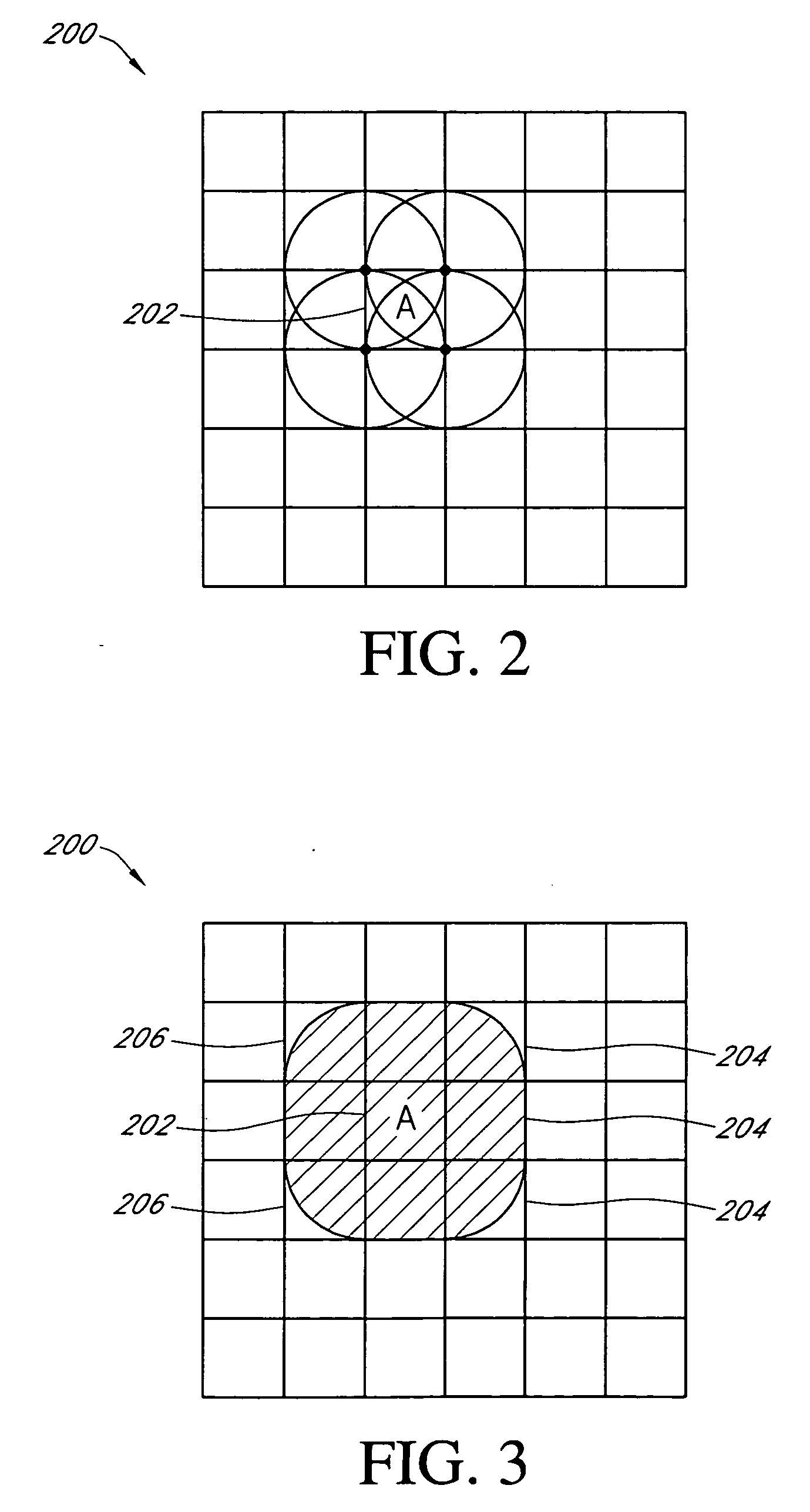 System and method for modeling interactions