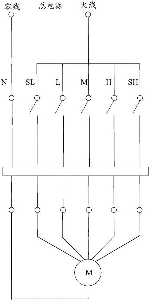 Fan rotation speed measuring fixture