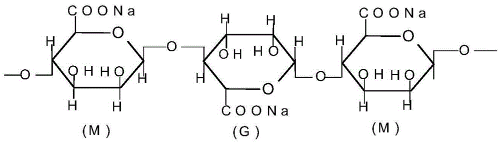 A way to improve co  <sub>2</sub> Additives for Expanded Cut Tobacco Quality and Its Application in Cigarettes