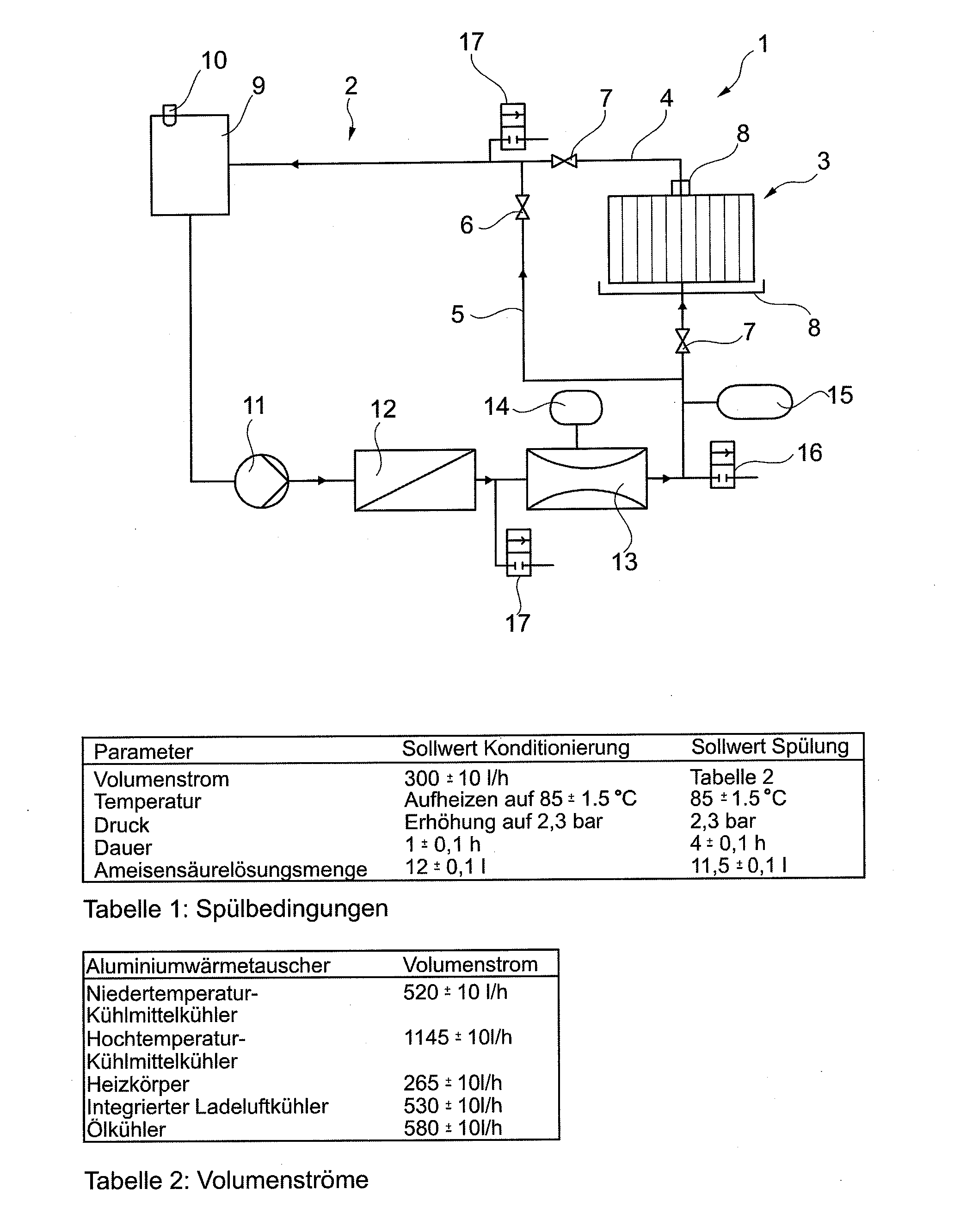 Method for the quantitative determination of soldering agent residues