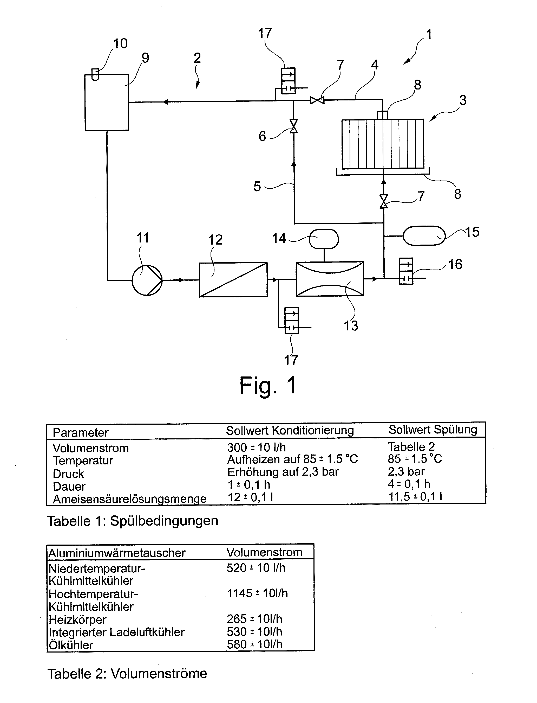 Method for the quantitative determination of soldering agent residues