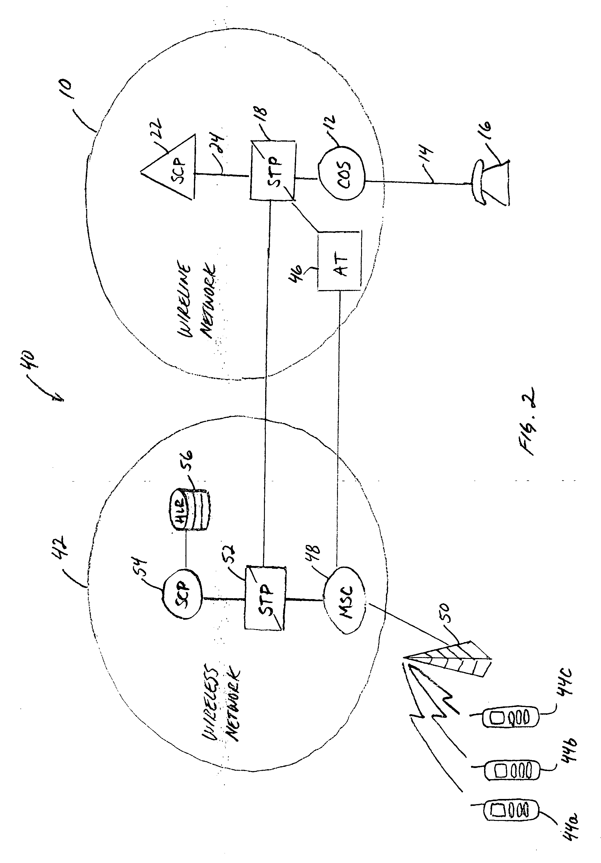 Method and system for selectable call termination attempt notification and blocking