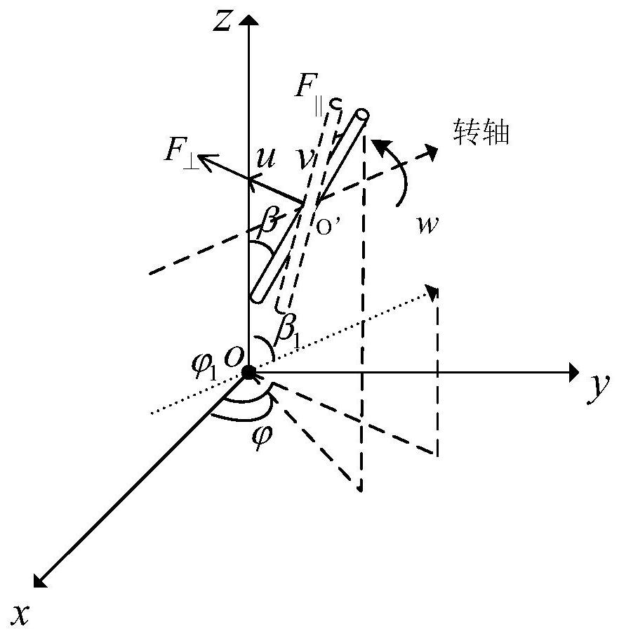 Millimeter wave fuse chaff interference identification method based on distance image feature extraction