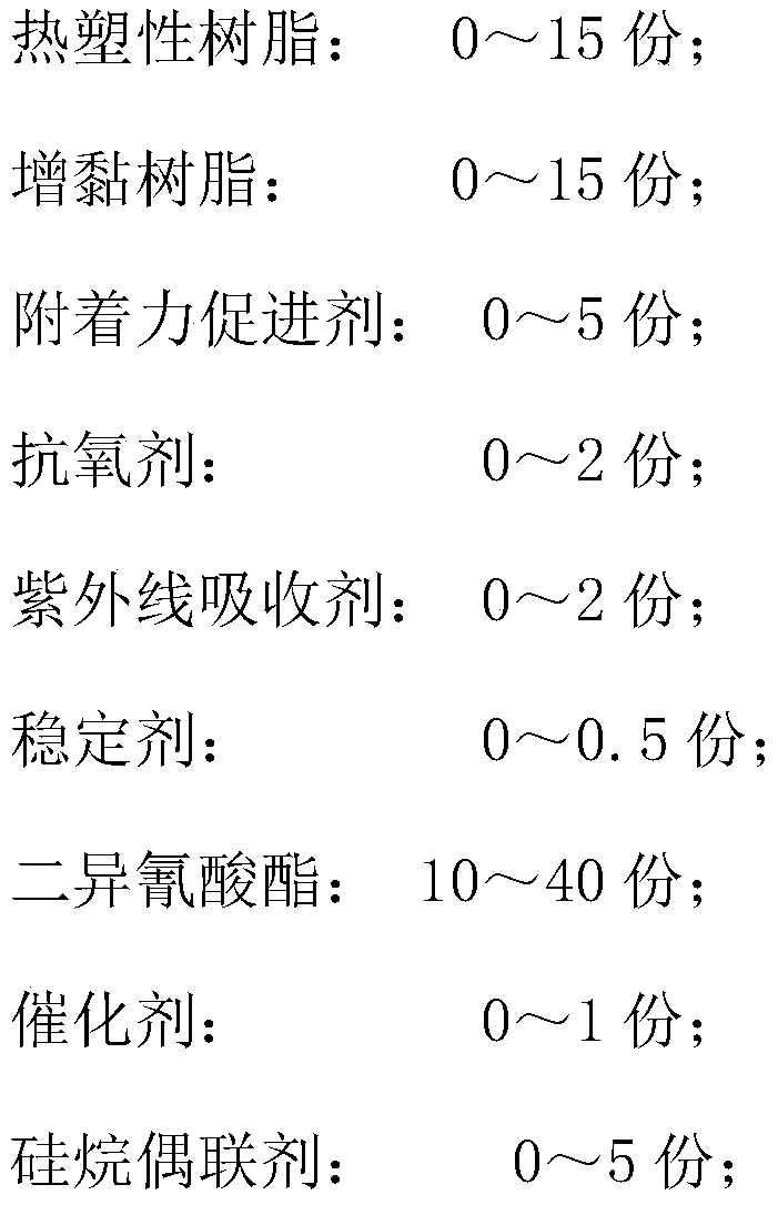 Reactive polyurethane hot melt adhesive for sealing household appliances, and preparation method thereof