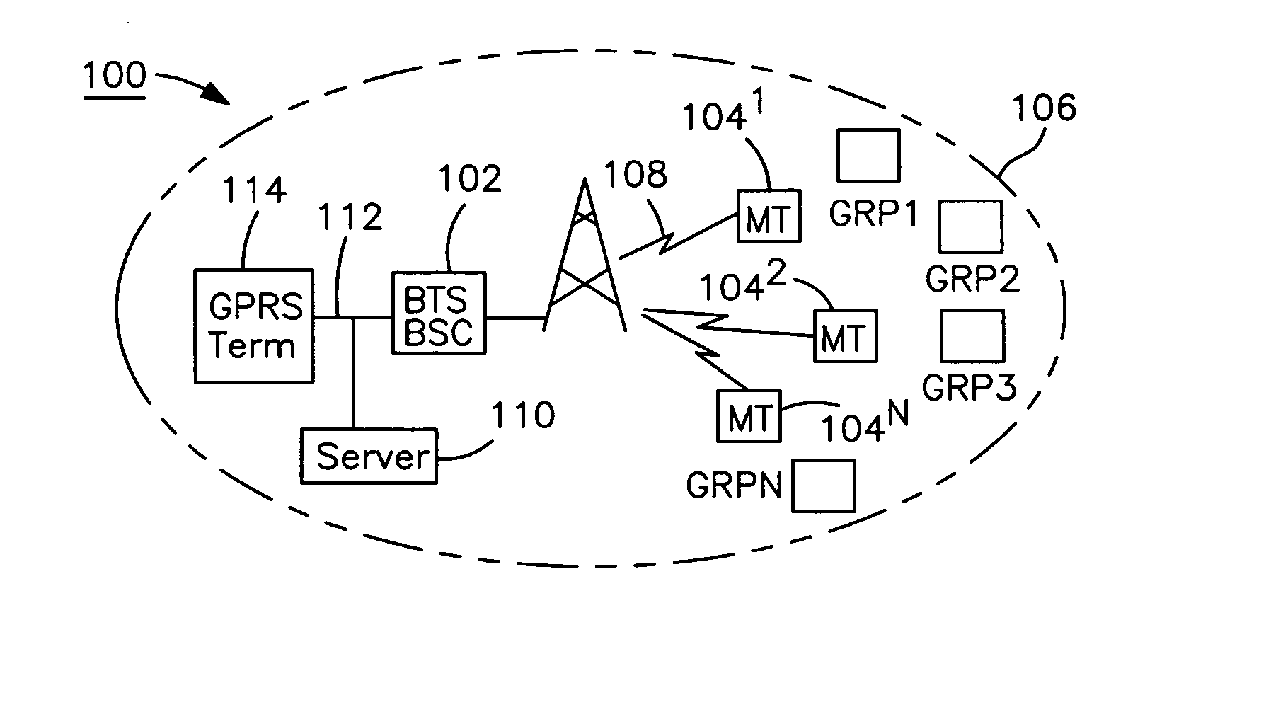 Push-to-talk over cellular group set-up and handling using near field communication (NFC)