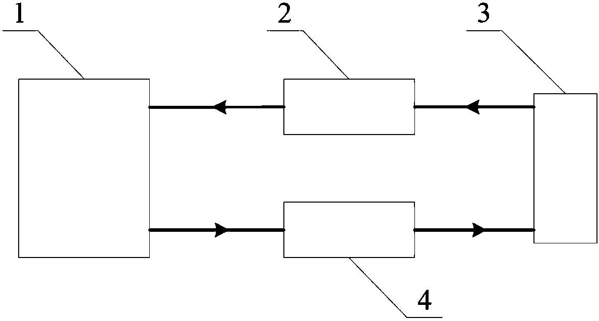 Relay femtosecond pulse high-precision displacement detection device