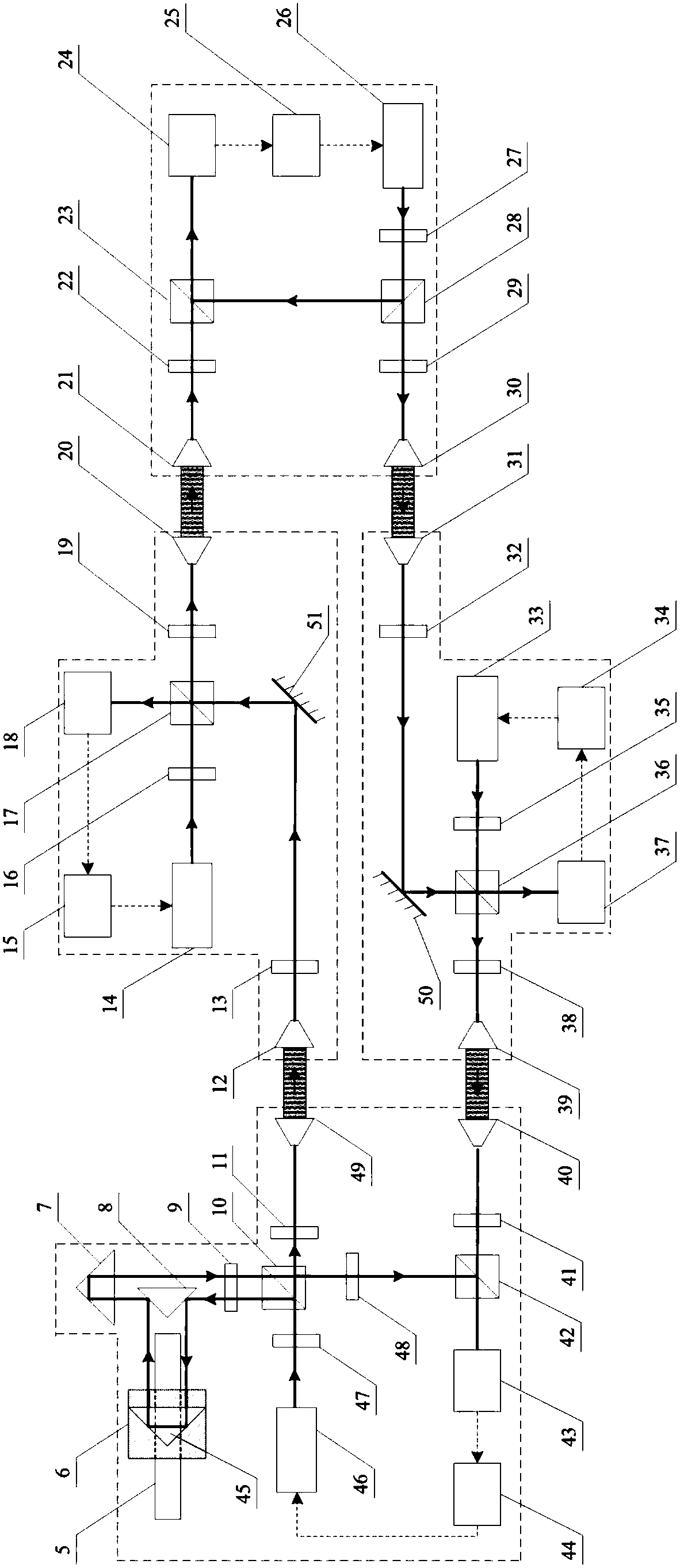 Relay femtosecond pulse high-precision displacement detection device