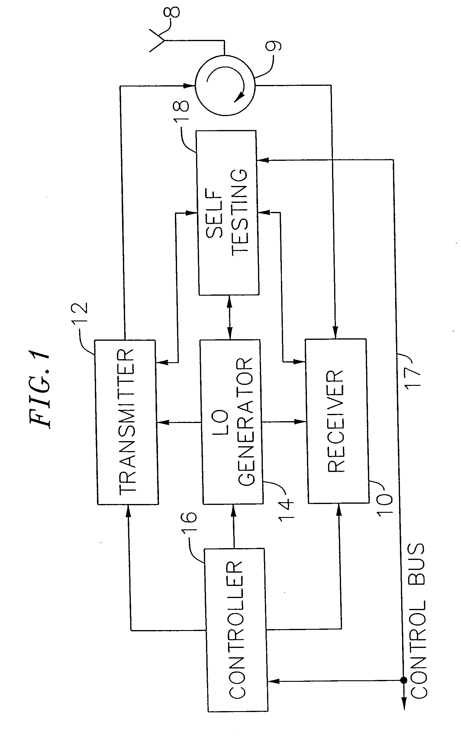 Adaptive radio transceiver with a local oscillator