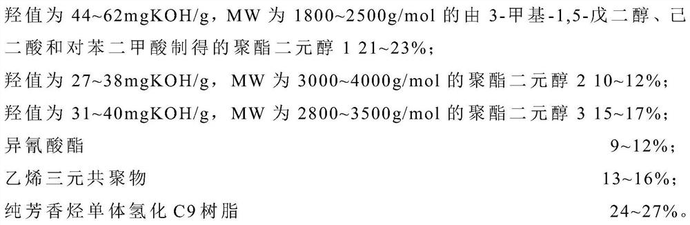 A kind of reactive polyurethane hot melt adhesive and its preparation method and application