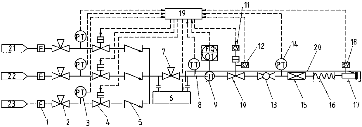 Hydrogenation rate control method and hydrogenation machine