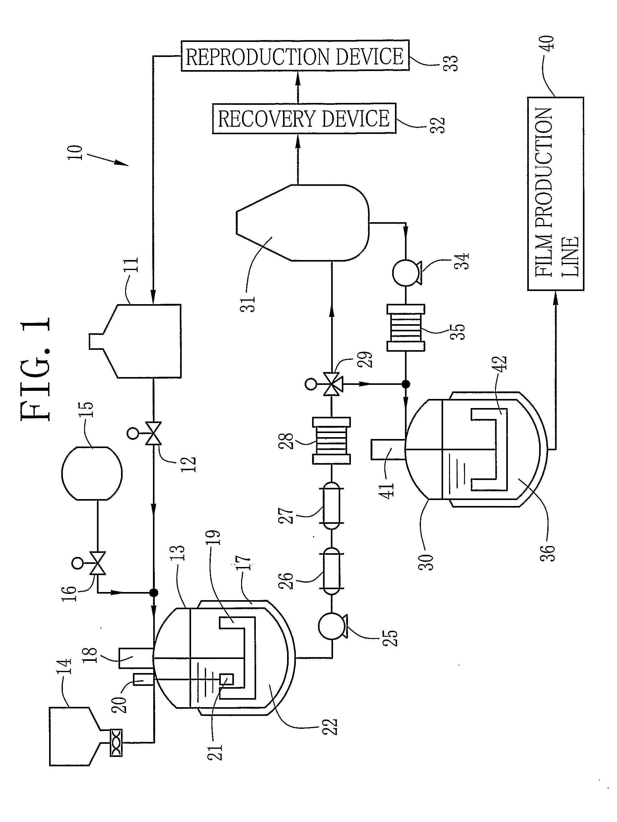 Method and Apparatus for Producing Dope, and Method for Producing Film