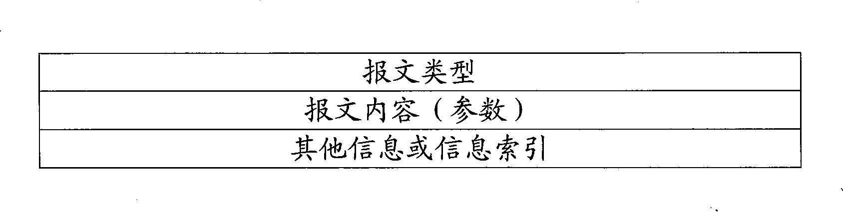 OAM packet timing processing system and method