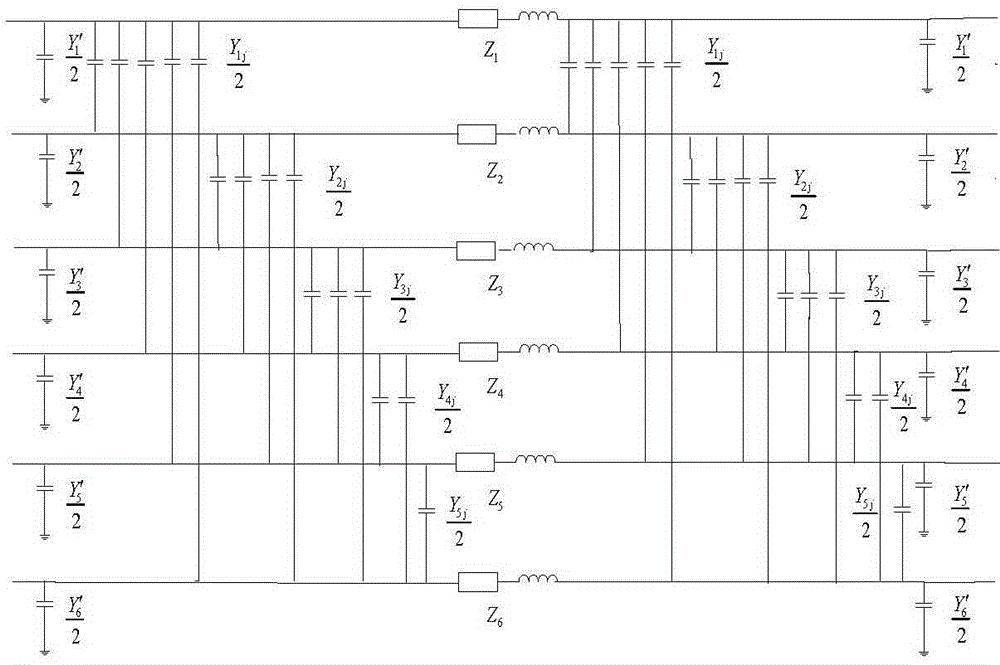 A method for measuring mutual capacitance between phases of long-distance UHV double-circuit lines on the same tower