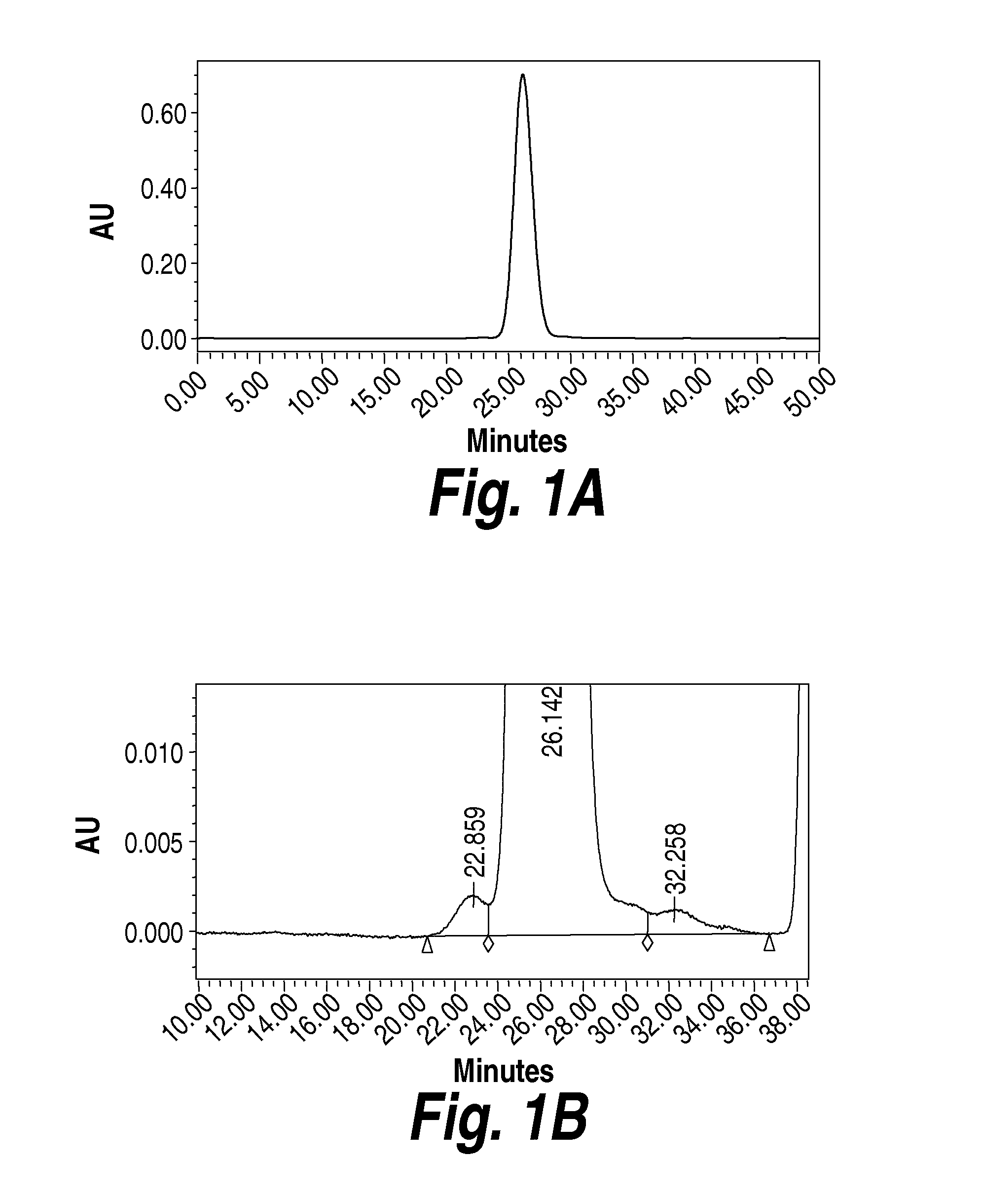 Methods and compositions for CNS delivery of heparan n-sulfatase