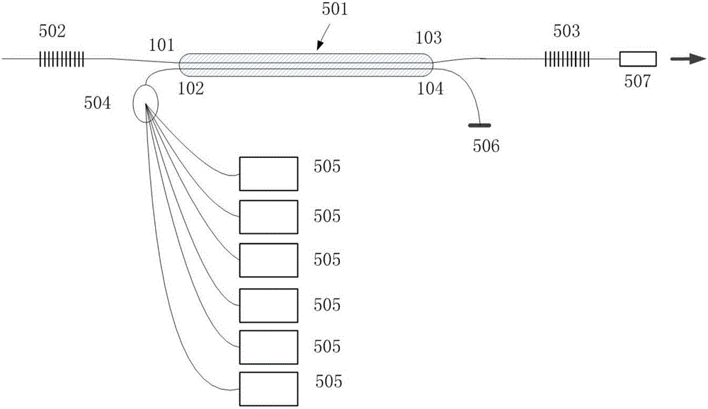 Optical fiber coupler achieving scattered coupling and application thereof