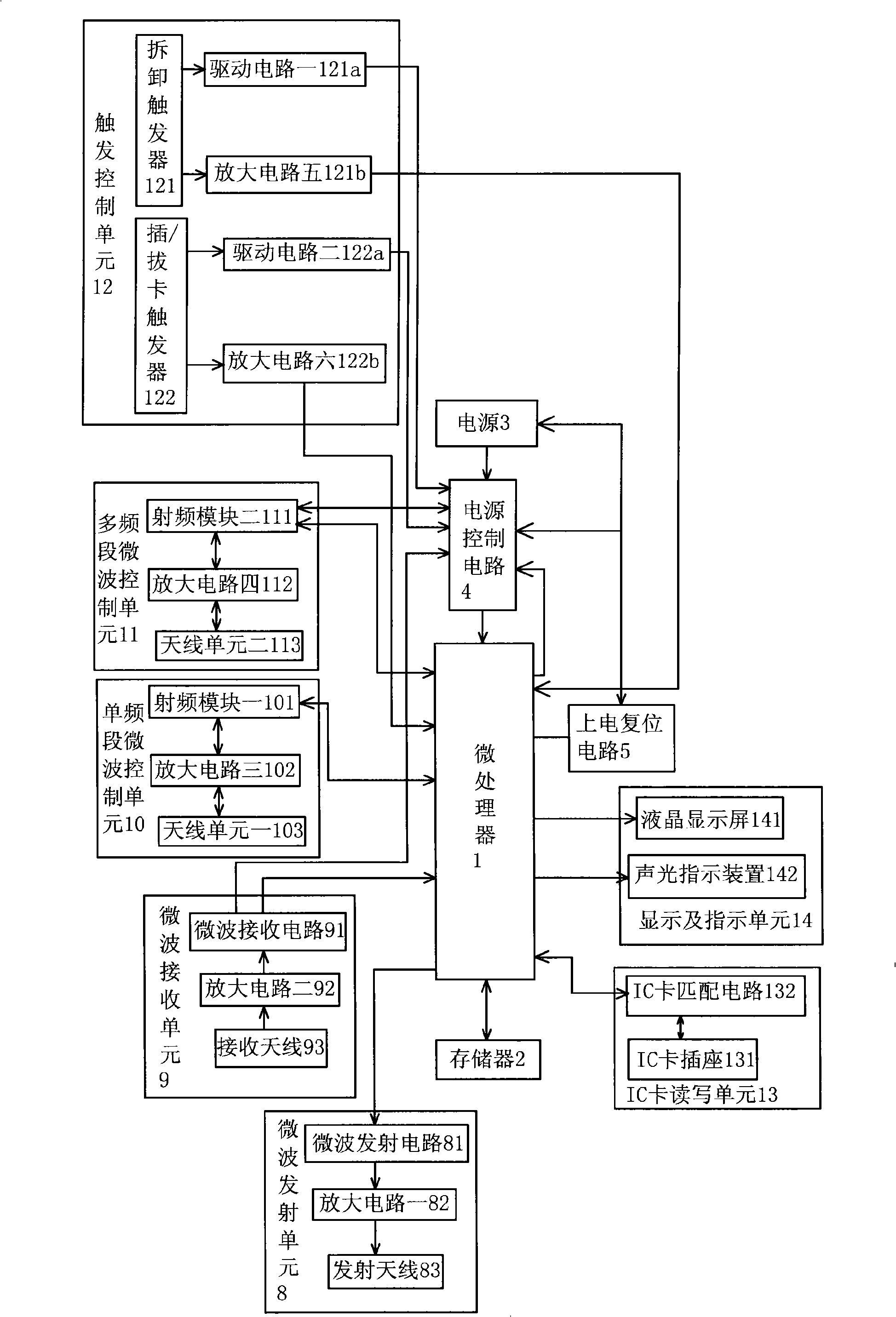 Multi- frequency range multifunctional electronic label