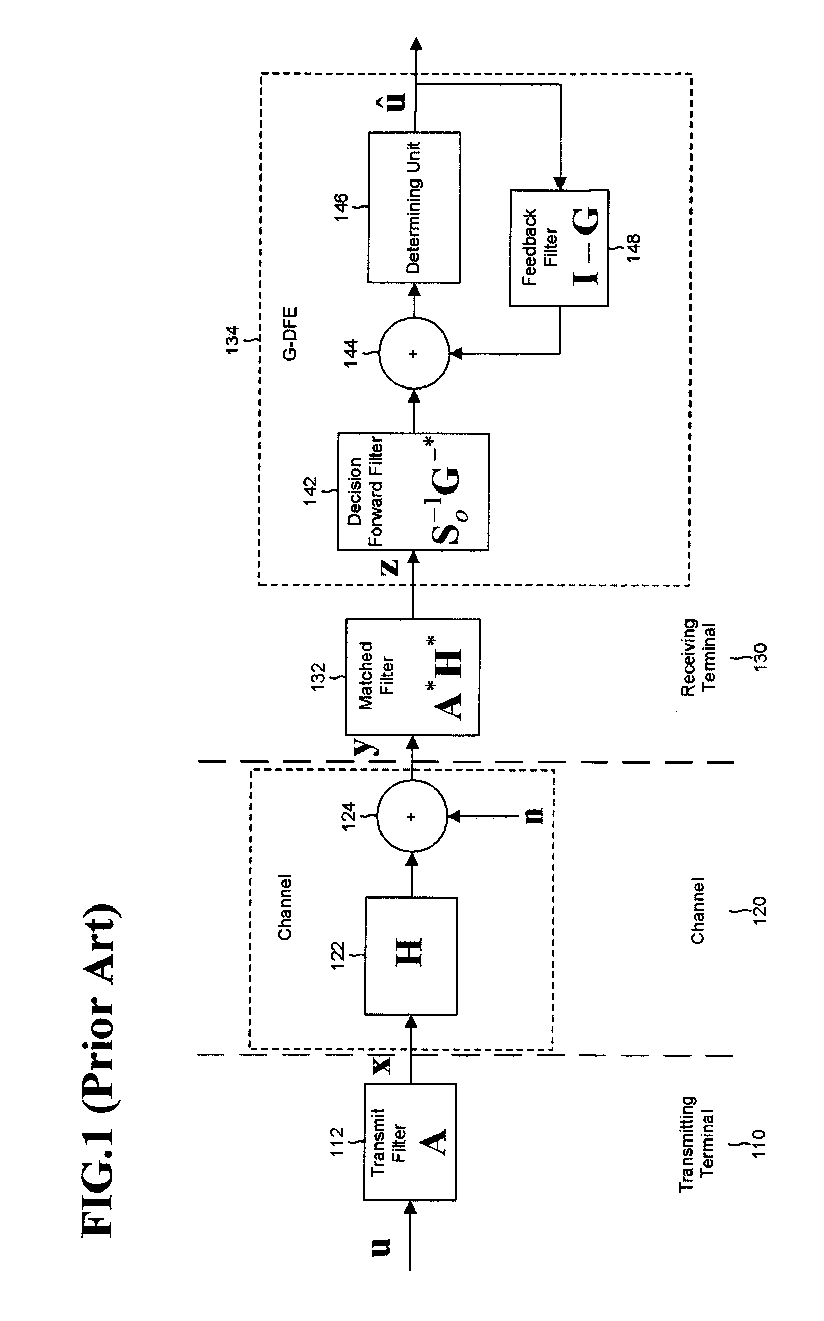 Method and apparatus for cancellation of cross-talk signals using multi-dimensional coordination and vectored transmission