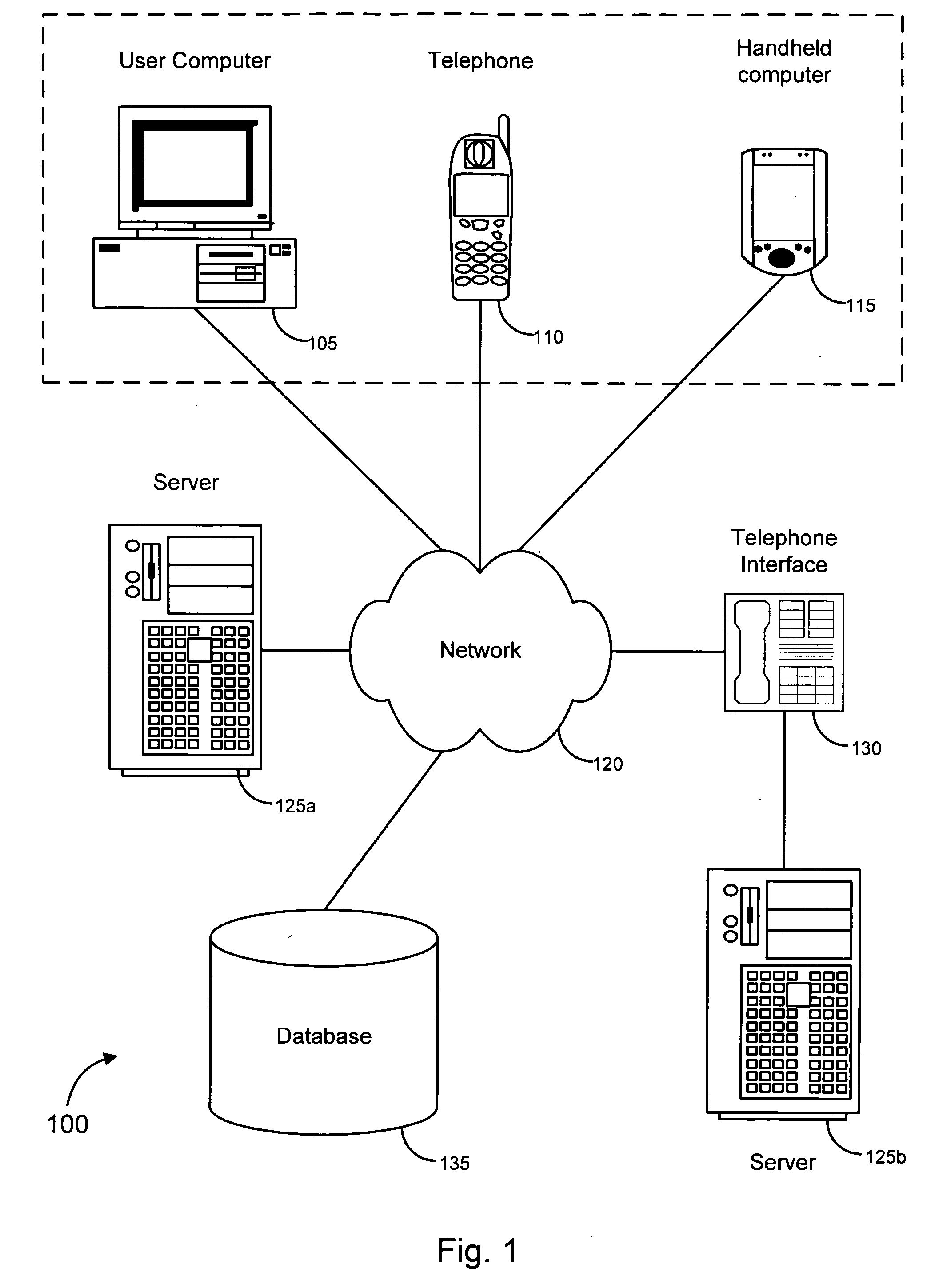 Methods and systems for fund raising