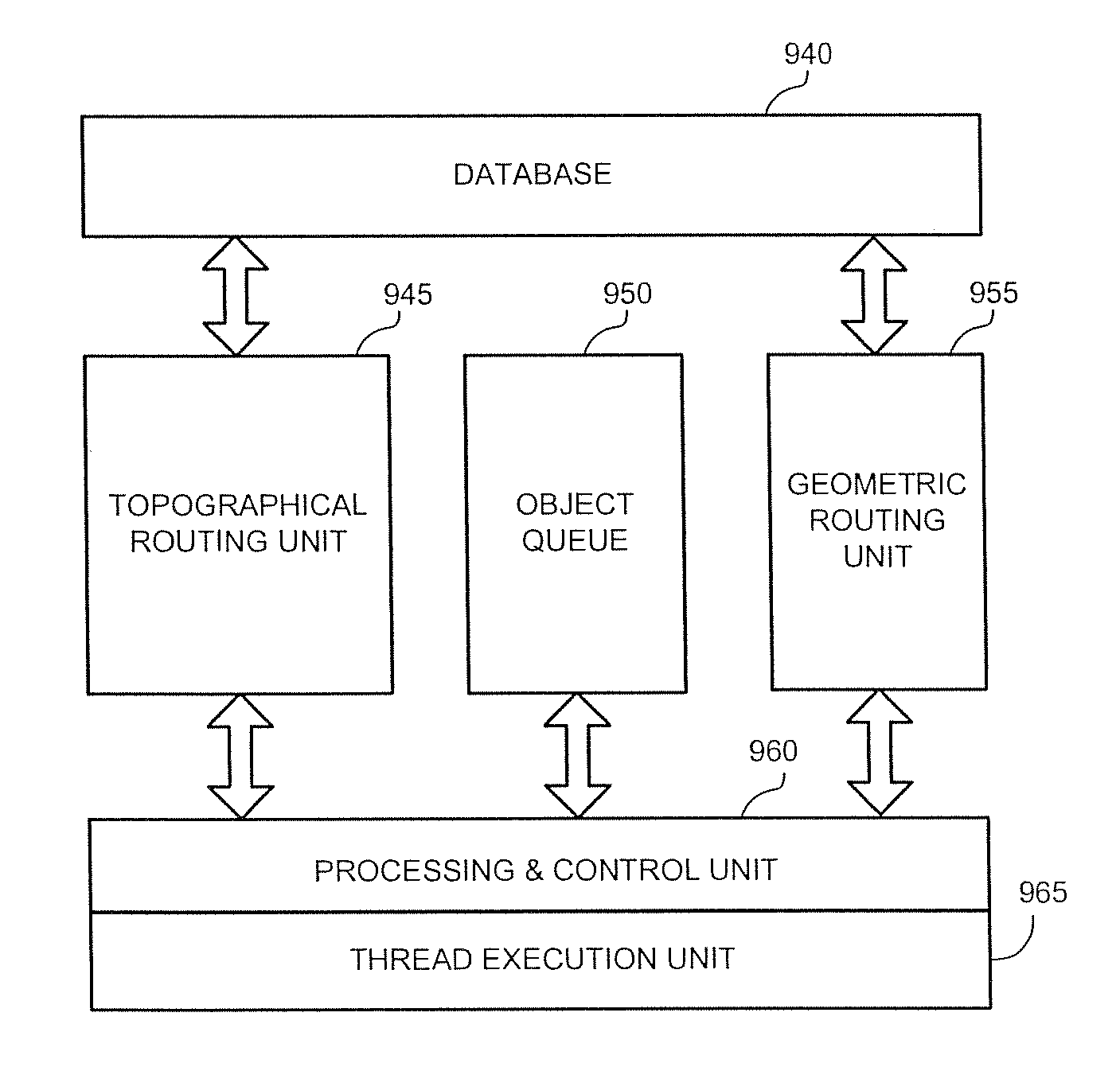 Method for resolving overloads in autorouting physical interconnections