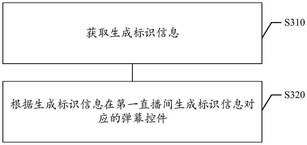 Live streaming room switching method and device, computer readable storage medium and electronic equipment