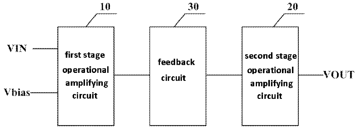 Output buffer circuit, array substrate and display device