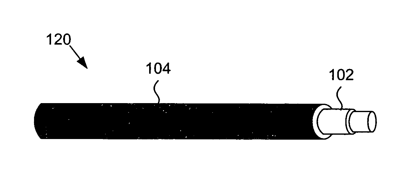 Artificial dielectrics using nanostructures