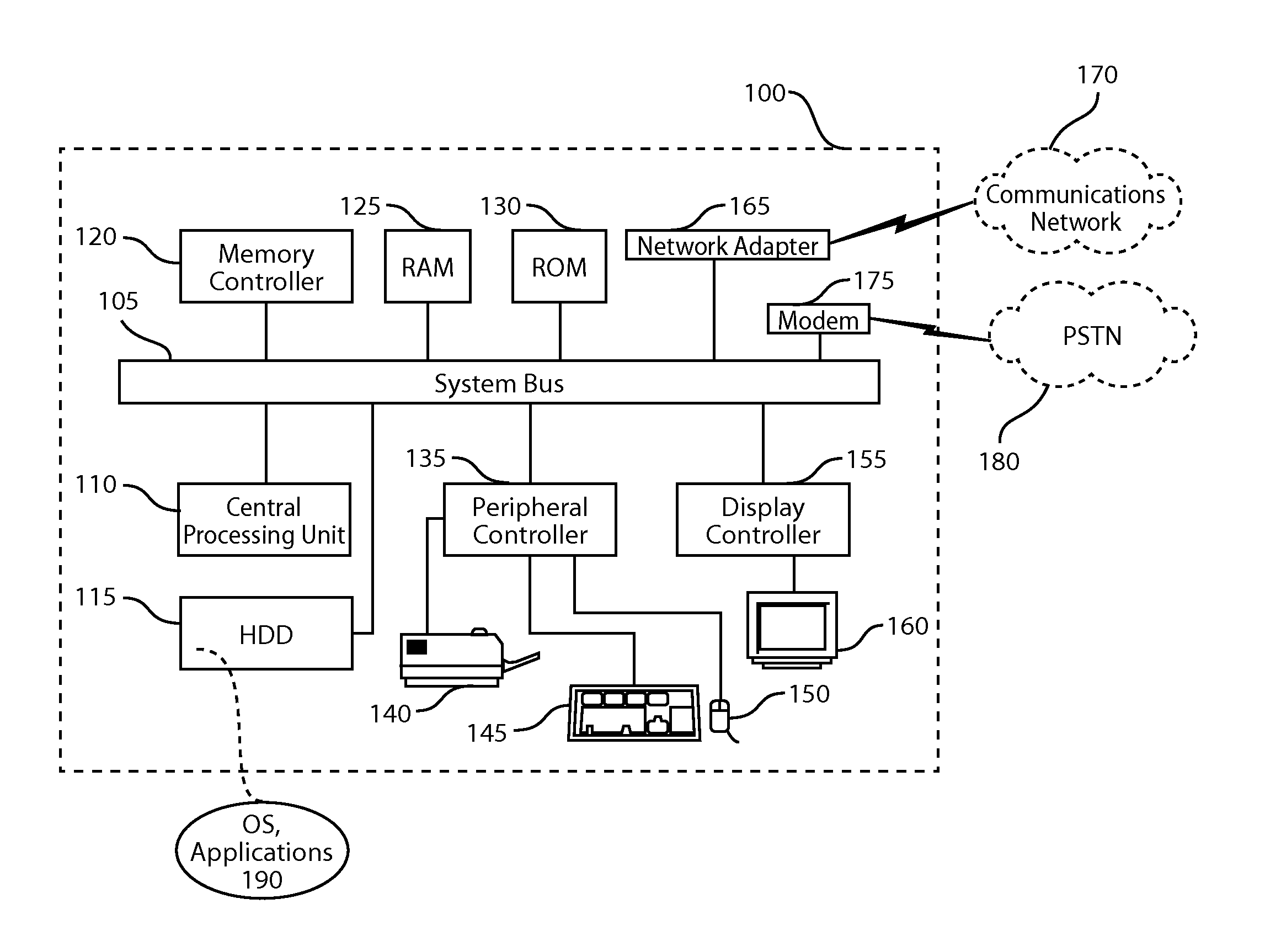 System and method for promoting and tracking physical activity among a participating group of individuals