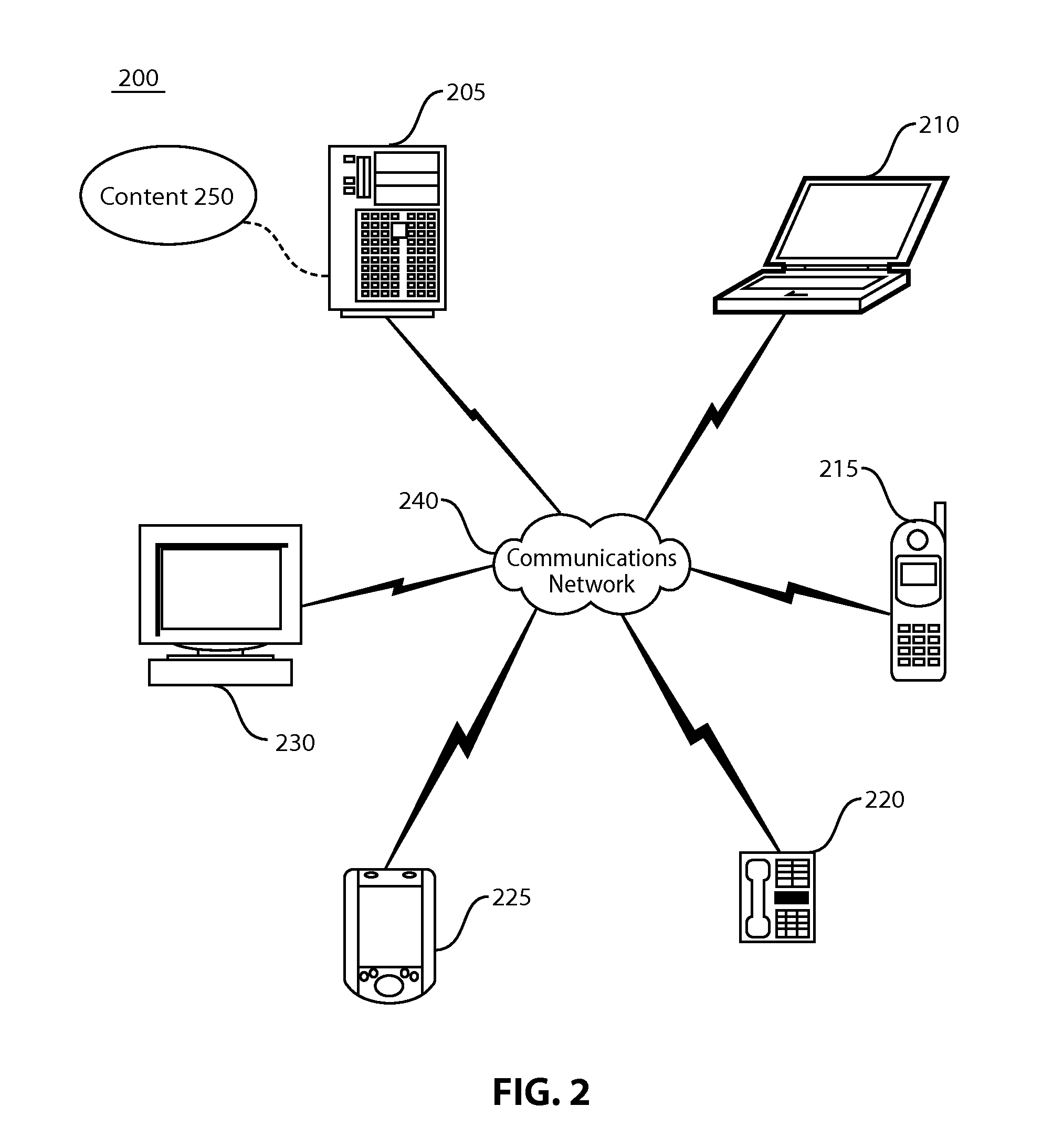 System and method for promoting and tracking physical activity among a participating group of individuals