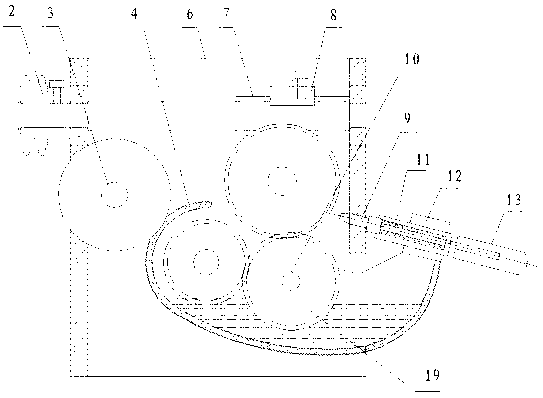 Multi-shift speed change gear box for sectional warping machine