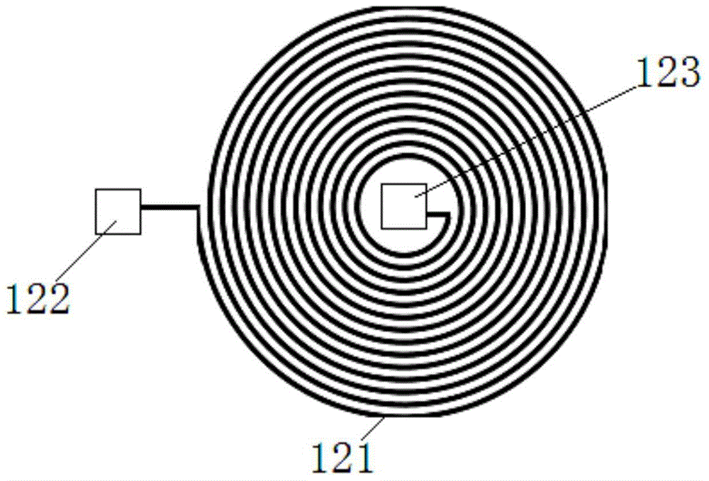 Biosensor Array Based on Ion Sensitive Field Effect Transistor