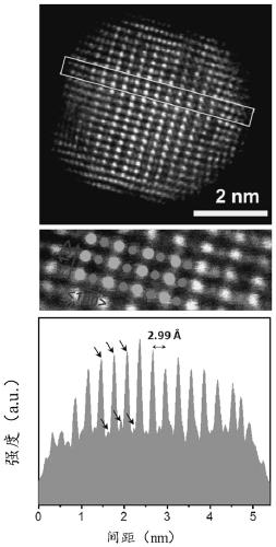 Intermetallic compound nano-catalyst as well as preparation method and application thereof